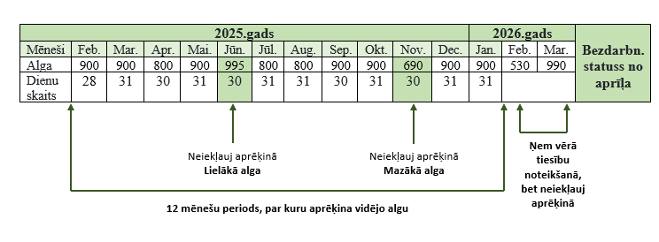 tabula_1_bd_buj