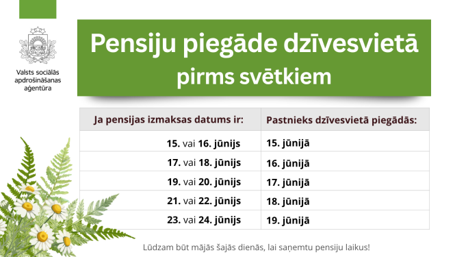 paparedes lapas ar margrietiņām, datumi ar izmaksas izmaiņām, par pesnijas piegādi mājās.