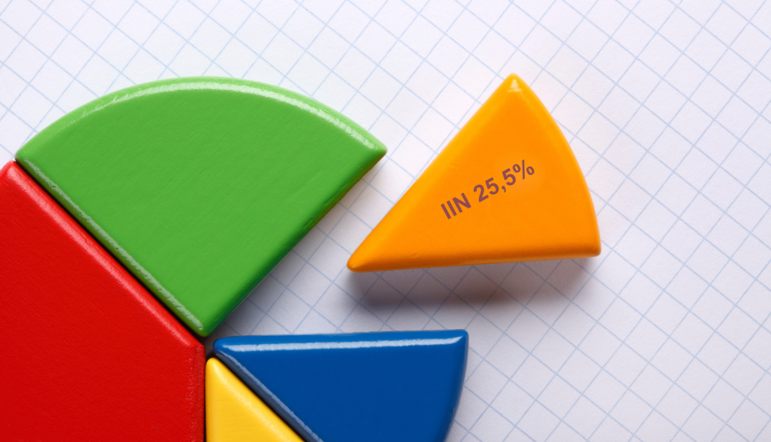 Sektora diagramma, ar izceltu vienu daļu. Uz tās rakstīts IIN 25,5%.