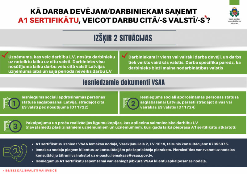 sertifikātu izsniegšana Varakļānu ielā