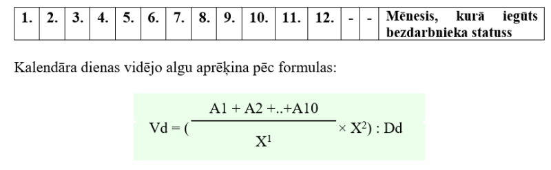 aprekina_tabula_2025_1