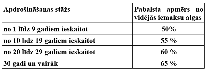 aprekina_tabula_2025_2