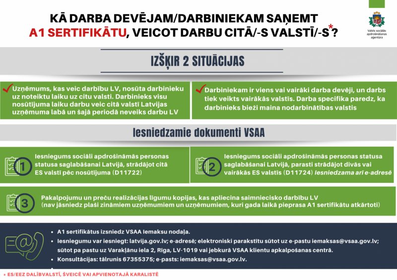 Informācija par sertifikāta saņemšanu