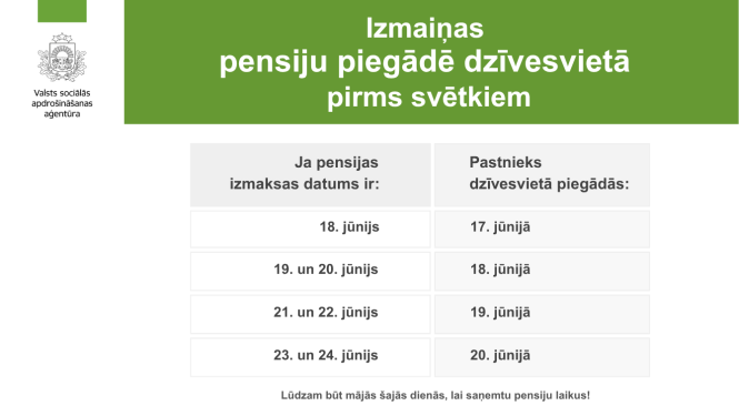 balts fons ar tekstu par pesniju piegādī mājās pirms svētkiem