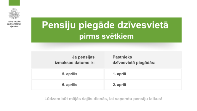 pensiju piegādes datumi pirms svētkiem