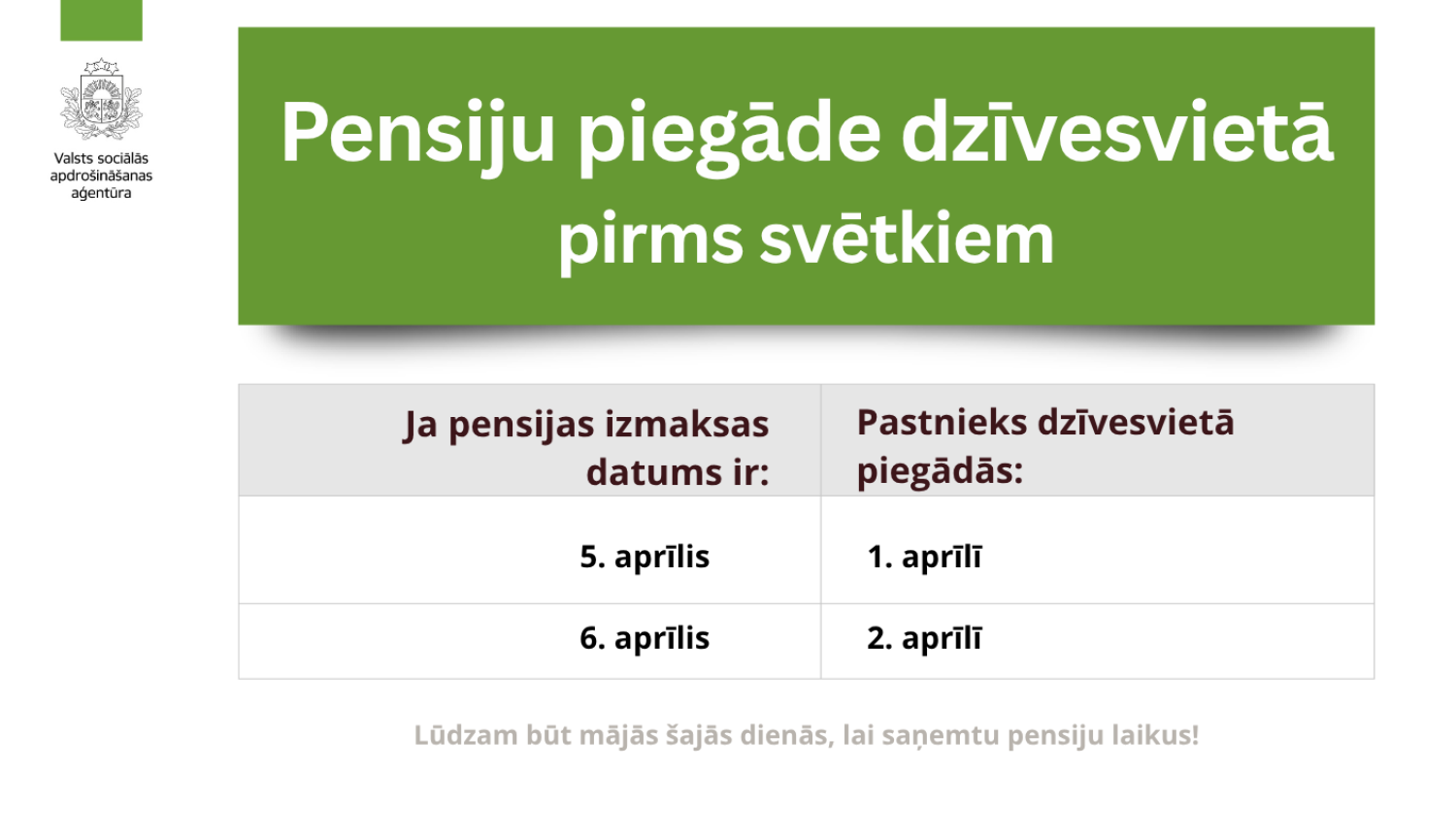 pensiju piegādes datumi pirms svētkiem